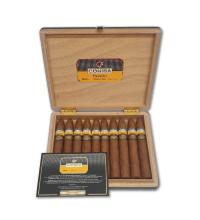 Lot 166 - Cohiba Piramides 